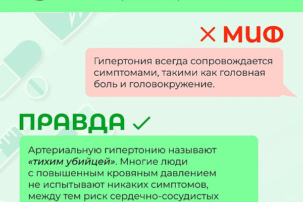 Правда или вымысел: разбираемся в распространенных заблуждениях об артериальной гипертонии