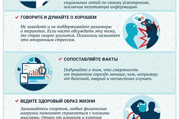Как преодолеть страх теракта