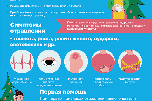 Риск отравления спиртосодержащей продукцией в связи с празднованием Нового года, Рождества