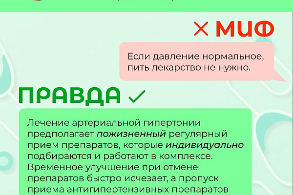 Правда или вымысел: разбираемся в распространенных заблуждениях об артериальной гипертонии