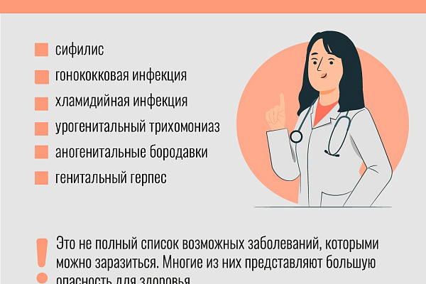 Инфекции, передающиеся половым путем
