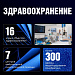 Вектор на экономический рост региона. В Югре запущена реализация 12 новых нацпроектов