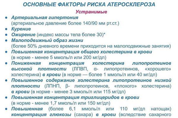 10-16 февраля посвящены профилактике заболеваний сердца